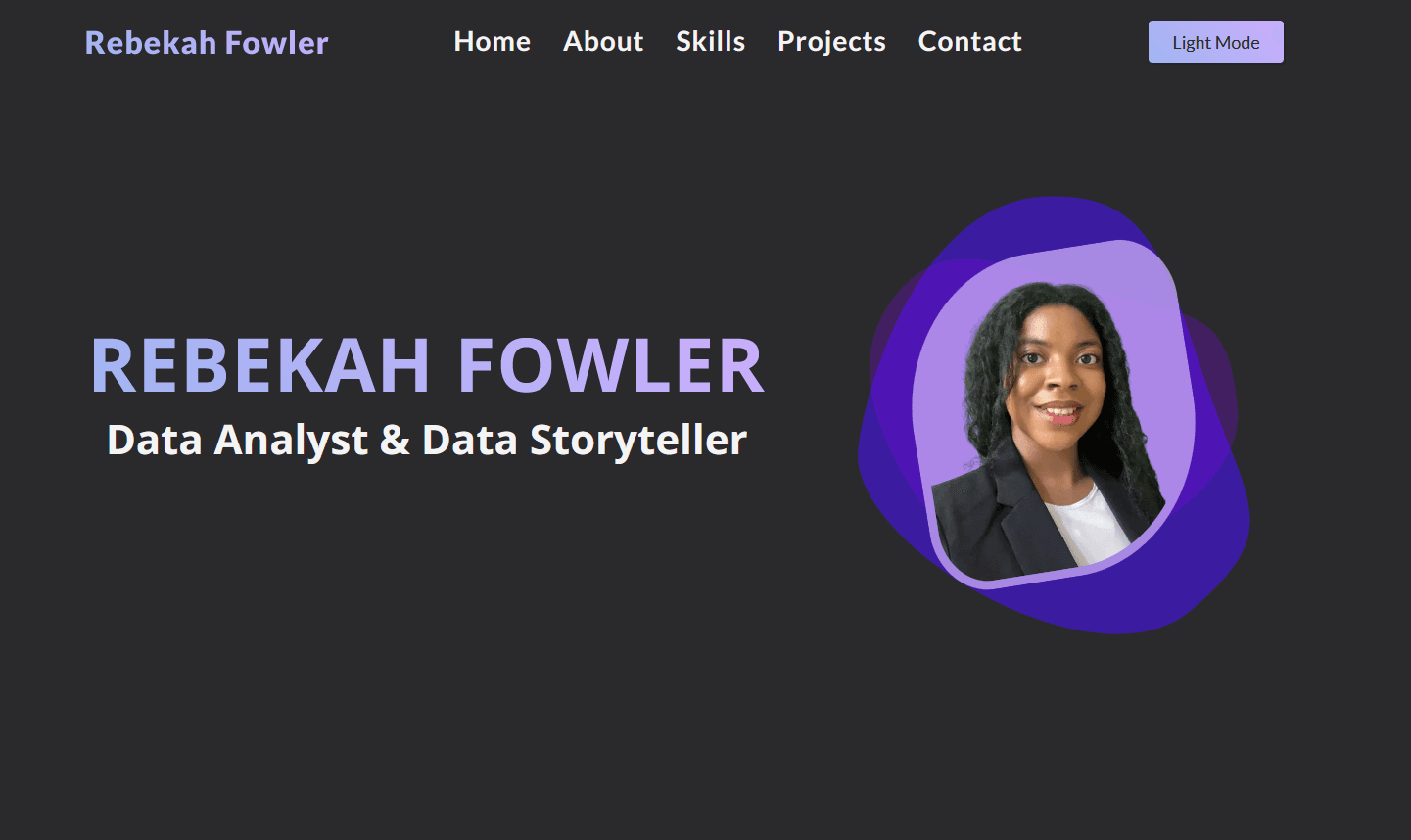 Rebekah Fowler Profile